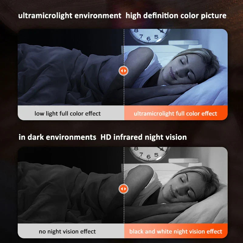Wifi Pan Tilt Security Camera Video Call Function